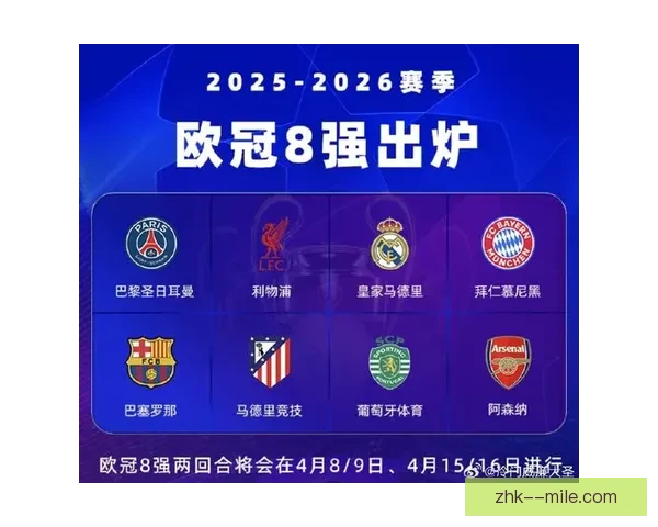 即将开打欧冠争冠形势生变豪门博弈赛前最新动态全面解读