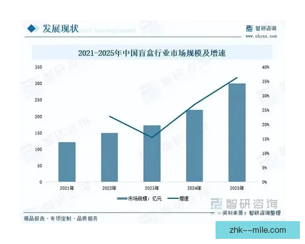 围绕五种分析方法全面解读世界杯出线形势与未来走势研判深度格局