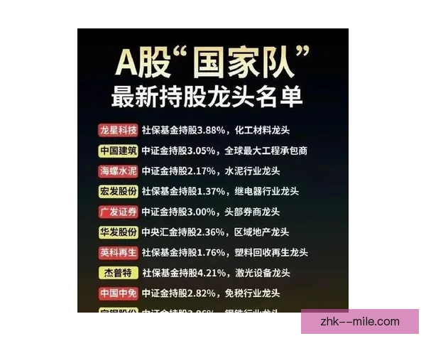 深度解析国家队最新大名单调整背后的战略考量与未来布局发展方向